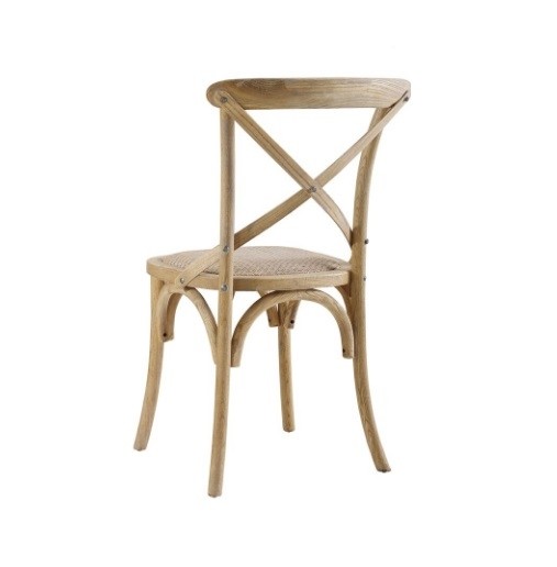 Linon Home Decor Products Inc