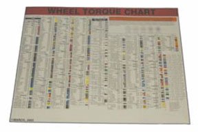 280 X 220 In. Wheel Torque Laminated Wall Chart