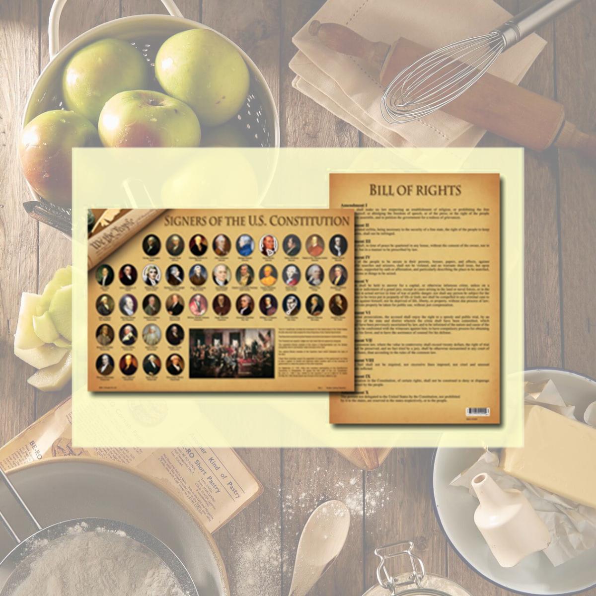 Picture of Painless Learning SOC-1 Signers Of The Constitution Placemat - Pack of 4