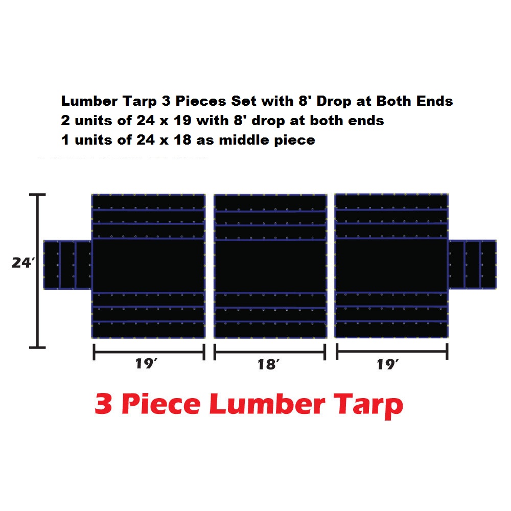 Ps Umt-lb15-b3pc 24 X 56 Ft. Flatbed & Light Weight Lumber Tarp With 8 Ft. Drop, Black - 3 Pieces