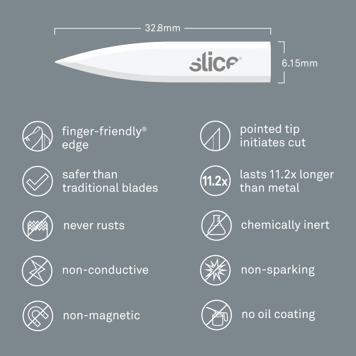 S10532 Proprietary Grind Cuts Stripping Blades