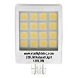 0403.1244 Led Replacement Light Bulb