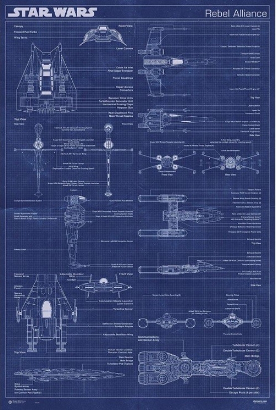 Xpe160362 Star Wars Rebel Alliance Machine Poster Print, 24 X 36