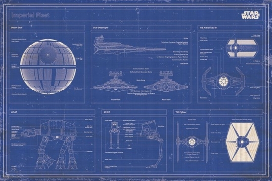 Pyramid Posters Xpe160066 Star Wars - Imperial Fleet Blueprint Poster Print By, 24 X 36