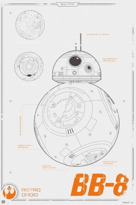 Xpe160377 Star Wars Bb-8 Blueprint Poster Print, 24 X 36