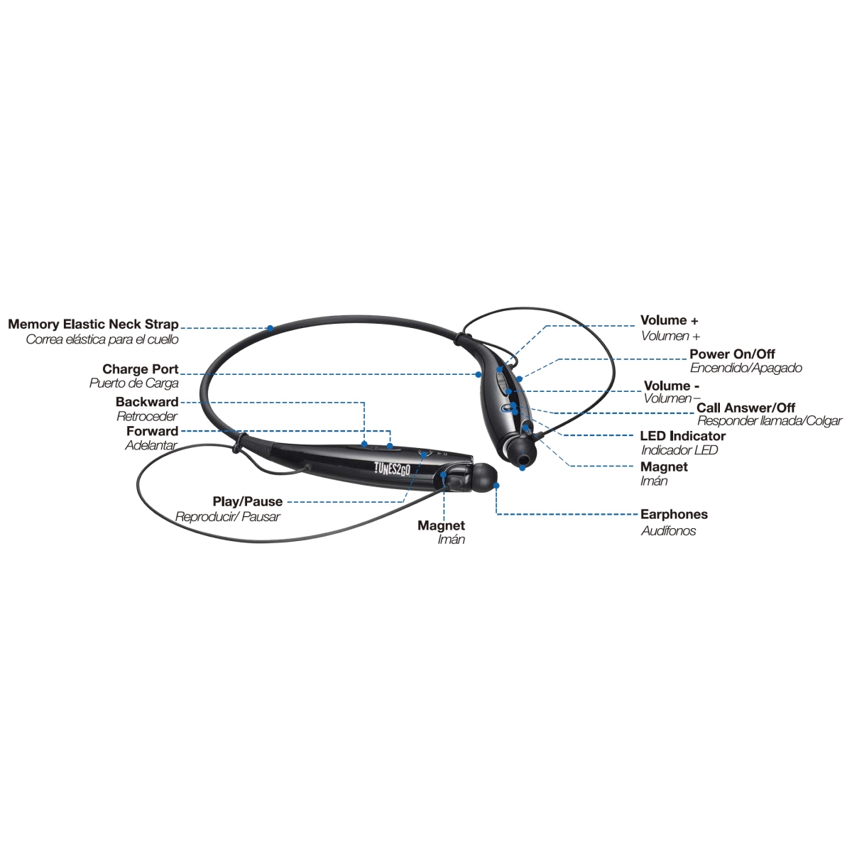 Picture of Tunes2Go BHE-H177 Bluetooth Neckband Earphone, Black