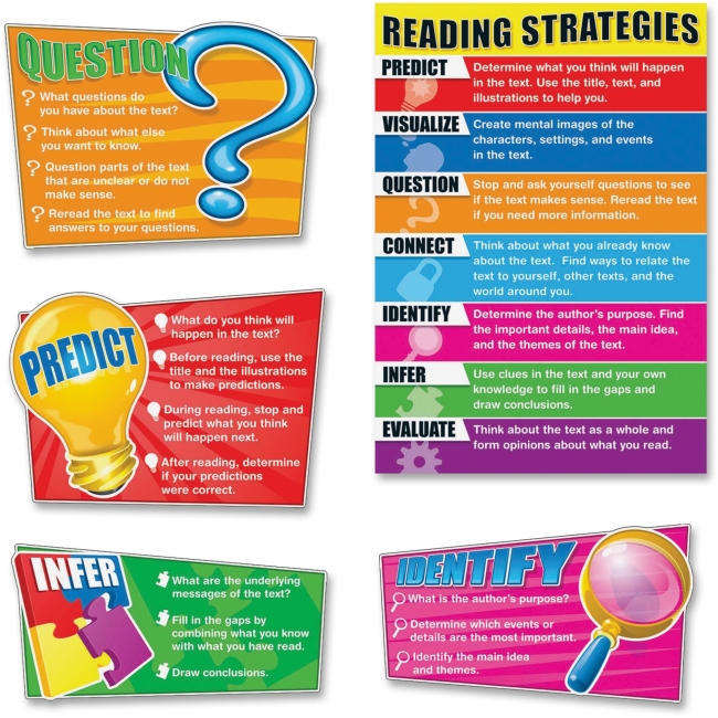 Carson-Dellosa CDP110103 Reading Strategies Bulletin Board Set 7 Piece Carson-Dellosa CDP110103 Reading Strategies Bulletin Board Set 7 Piece