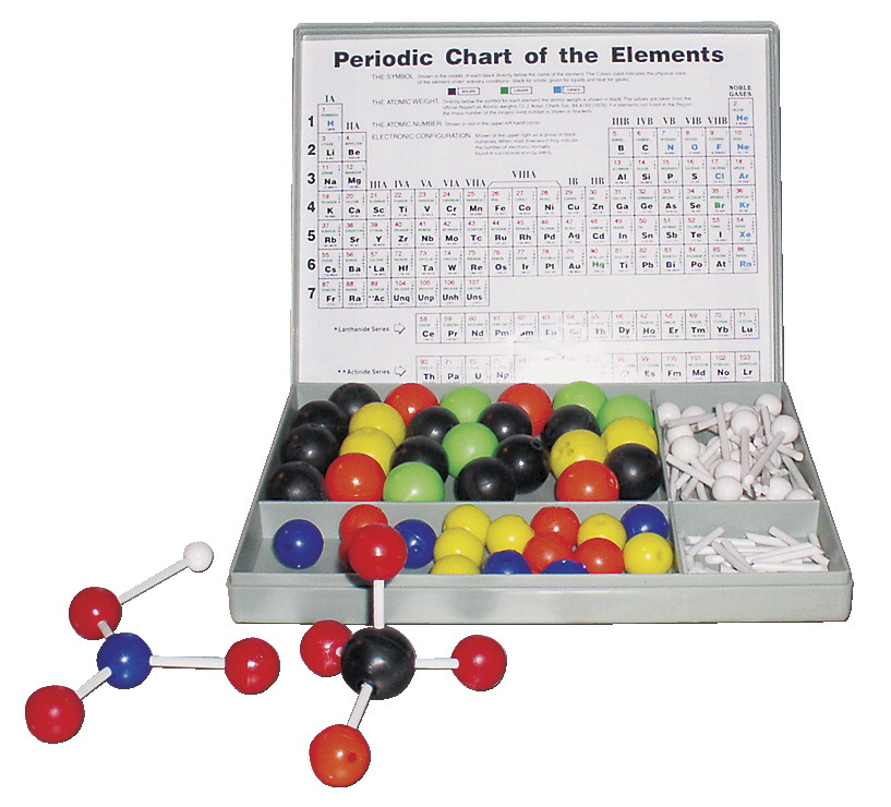 131-7227 Atomic Model - Student Set