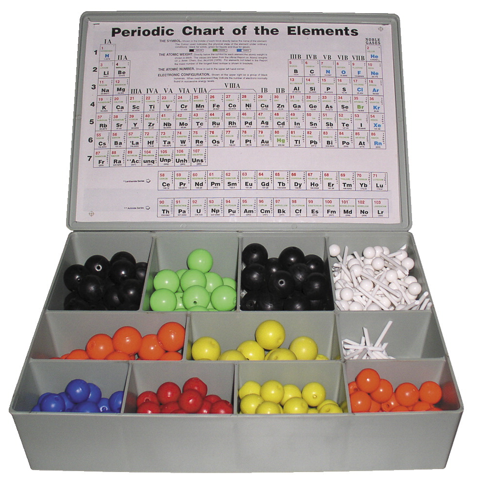 131-7216 Atomic Model - Classroom Set