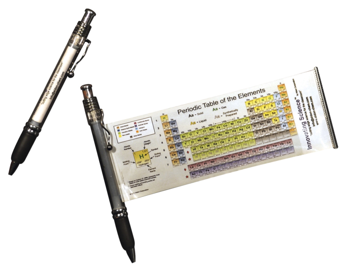1433009 Retractable Periodic Table Pen