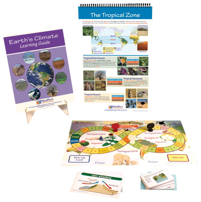 1531276 Earths Climate Curriculum Learning Module