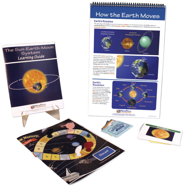1531279 Sun-earth-moon Curriculum Learning Module
