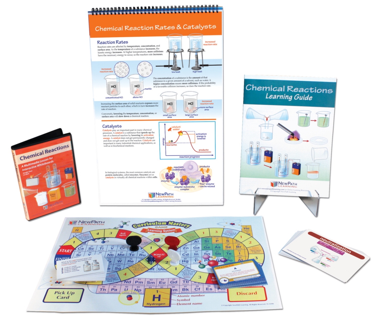 1531283 Chemical Reactions Curriculum Learning Module