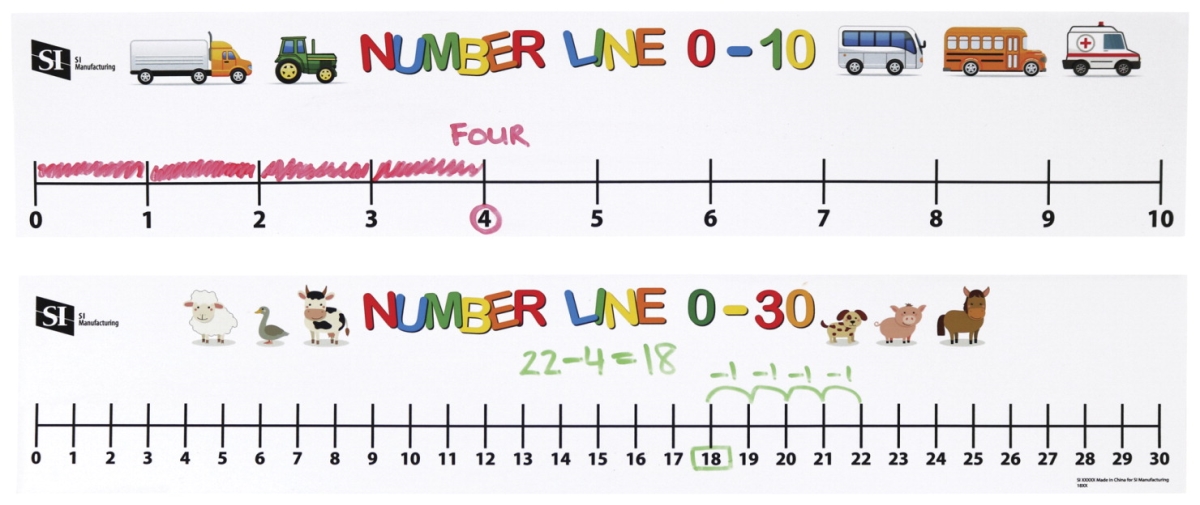 2019798 Number Line - 0-10 & 0-30 - Set Of 15