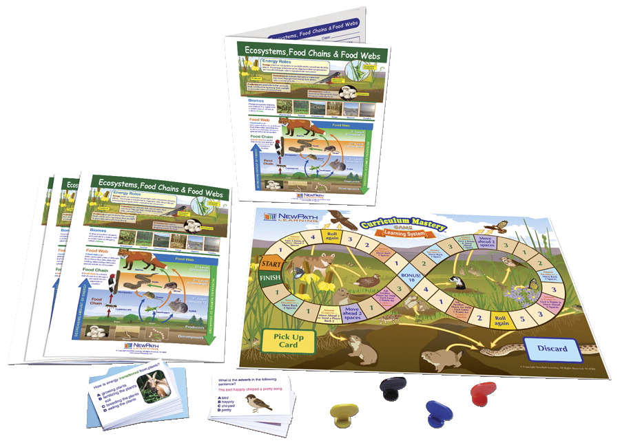 Game Ecosystems Food Chains & Food Learning Center, Grades 6-8