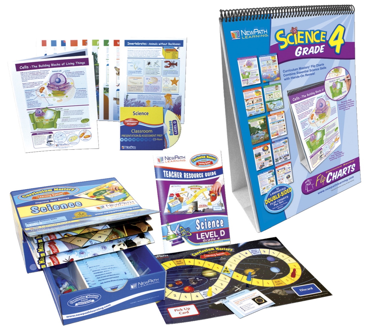 1543585 Learning Science Skills Curriculum Learning Module, Grade 4