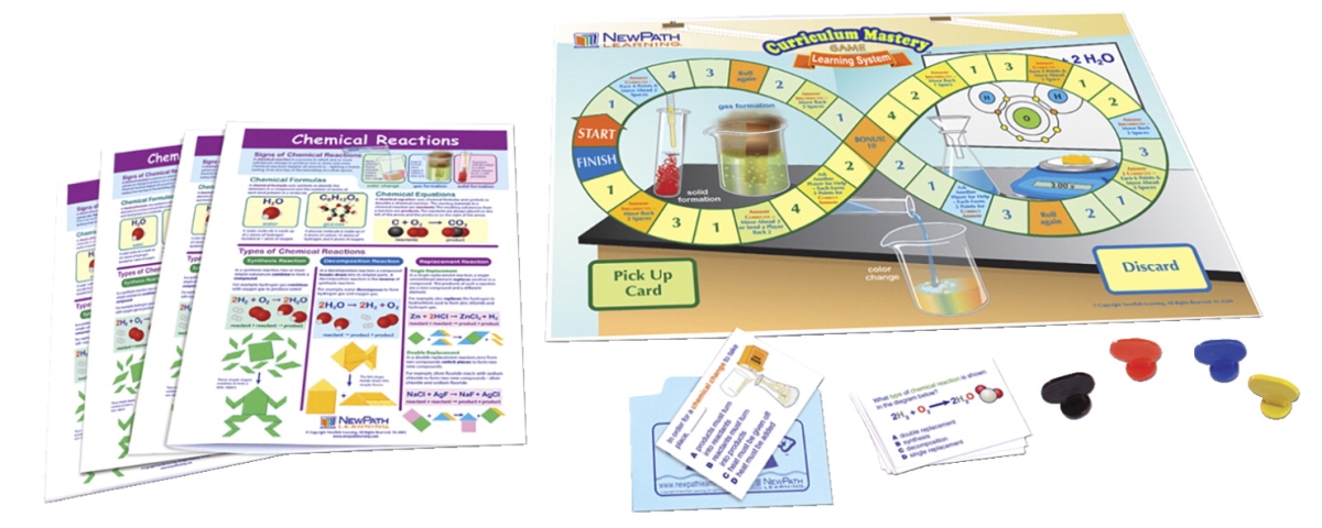1567110 Learning Chemical Reactions Learning Center, Grades 6-8