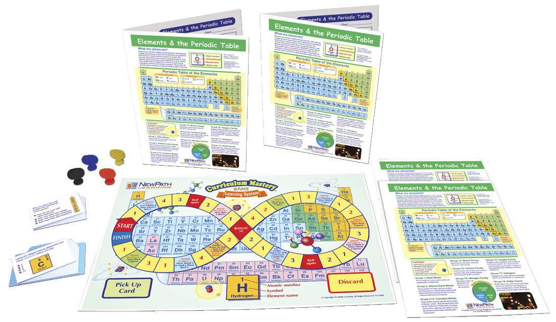 1567113 Learning Elements & The Periodic Table Learning Center, Grades 6-8