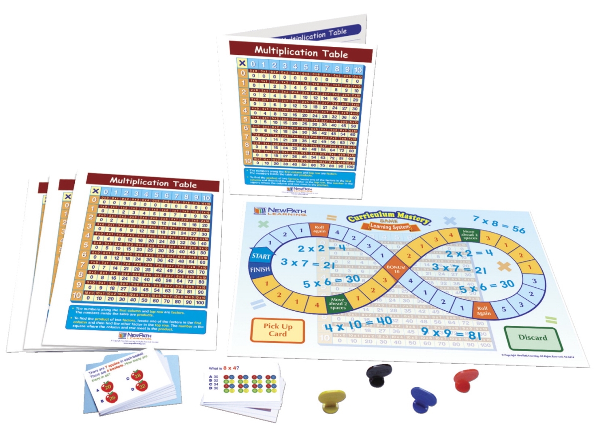 1571191 Learning Multiplication Table Learning Center Game, Grade 3-5