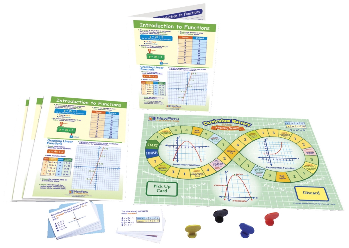 1571216 Learning Introduction-functions Learning Center Game, Grade 6-9