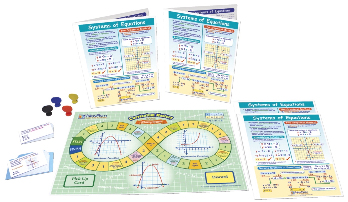 1571243 Learning Systems Of Equations Learning Center Game, Grade 6-9