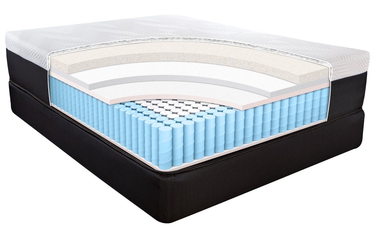 Z8bbs31pt13980 14 In. S140 All Memory Foam Mattress - Twin Extra Large