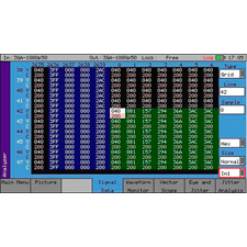 Phrxo-sd Data Analysis Display For Rx