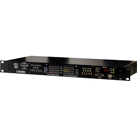 Brm-mux22-rts8in 4-channel Rts Intercom Plus 8 3g-sdi Video Input Fiber Mux