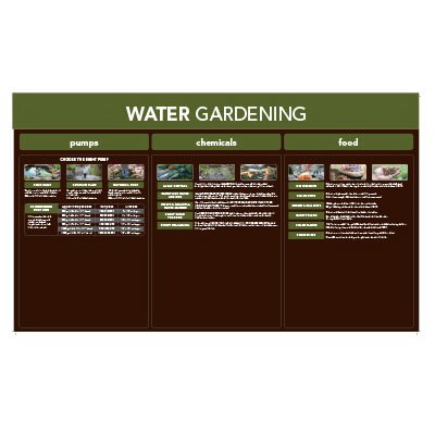 233219 Water Gardening Self Standing Rack Pop Kit
