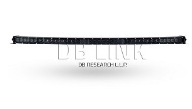 Dblxsrc44c 44 In. Curved Single Row Light Bar