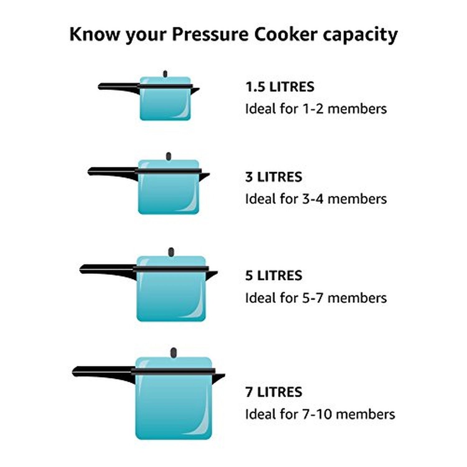 Picture of Prestige PRDAPC12 Medium Deluxe Plus New Flat Base Aluminum Pressure Cooker for Gas and Induction Stove Silver - 12 Litres