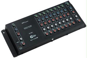 CE LABS AV901COMP HDTV Distribution Amplifier 1Input 9Output AV901COMP