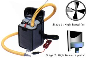 Sea Eagle BST12 Sea Eagle Bravo Super Turbo Electric Pump . eOnLineBuying offers Sea Eagle Boats Coupons and OnLine Only Bargain Discounts.