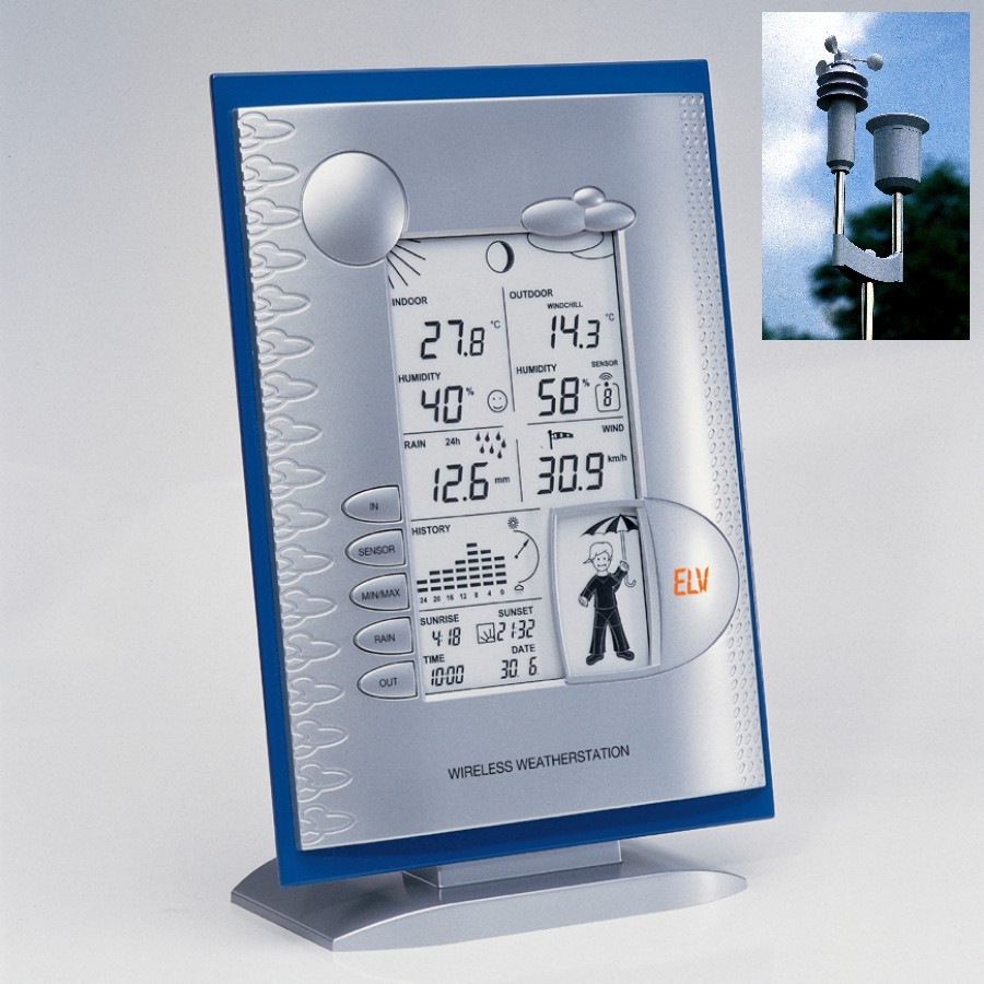 P3 International E9300 Professional Wireless Wather Station