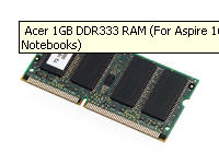 KINGSTON 1GB Module KAC-MEMC/1G Price Check