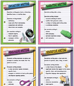 Mc-p118 Four Types Of Writing Teaching Poster Set