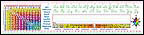 TEACHERS FRIEND TF1554 NAME PLATES UPPER MODERN CURSIVE36/PK 18 X 4