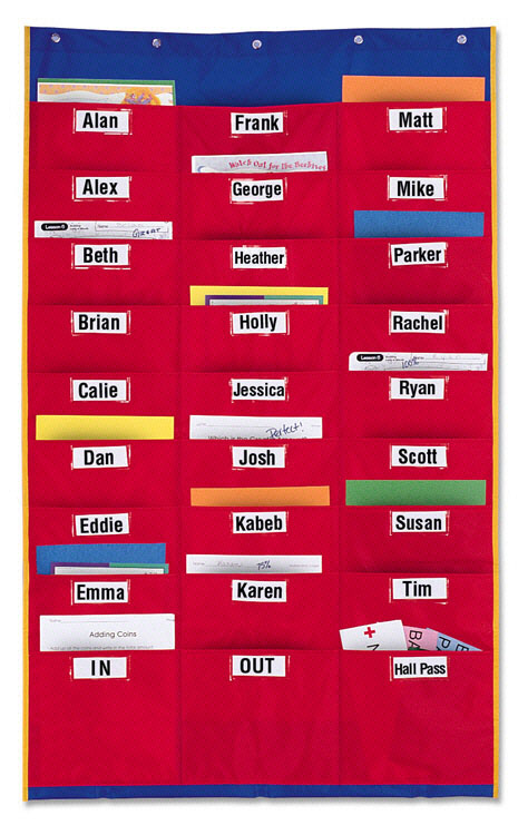 LEARNING RESOURCES LER2255 ORGANIZATION STATION POCKET CHART