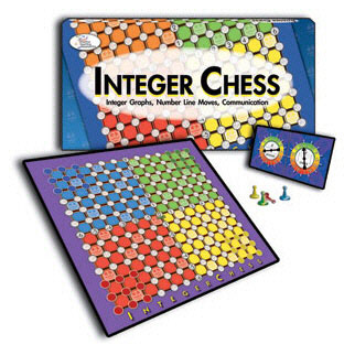 Cre4794 Integer Chess