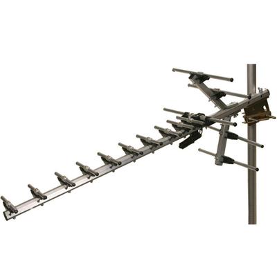 Antennas Direct SR15