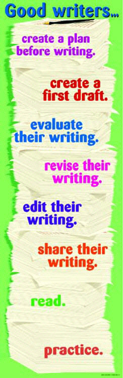 MCDONALD PUBLISHING MC-V1618 COLOSSAL POSTER WHAT GOOD WRITERS