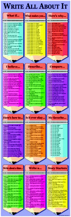 MCDONALD PUBLISHING MC-V1622 COLOSSAL POSTER WRITE ALL ABOUT IT