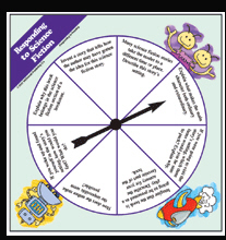Mcdonald Publishing MC-SS2104 Responding To Reading Spinner Set