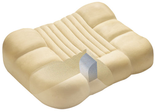 Obus Forme PL-SNR-01 Anti-Snore Pillow