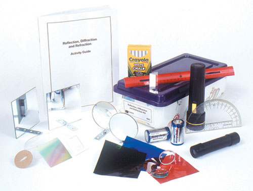 4003 Reflection Diffraction Refraction Kit