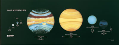 Hubbard Scientific 238-P Solar System Planets Poster