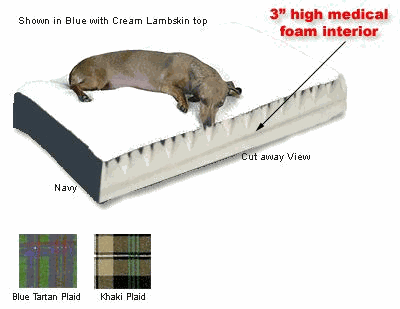 Dog Beds - Essential Pet SN-994 Ortho Lounger Dog Bed - Extra Large