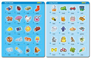 Educational Puzzles - Educational Insights EI-4504 Vowels Phonics 2 Puzzle Set
