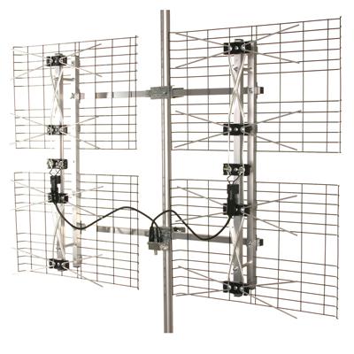 Antennas Direct DB8