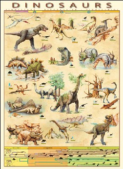 Absolutely Prehistoric Puzzles: EuroGraphics 60001005 Dinosaurs Puzzle
